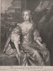 Elizabeth, grevinna av Chesterfield (1640-1665)
