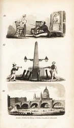 Chair-mender, News Boy, Flying Pieman och Blackfriar’s Bridge