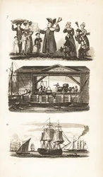 Bellman, en London Wharf och kolfartyg och kolpråm