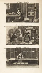 Handlar i Regency England: Osttillverkning, checktillverkning och bomullstryck