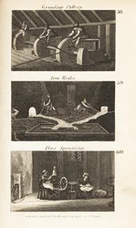 Handlar i Regency England: Malning av bestick, järnbruk och linspinning