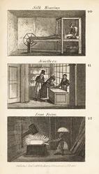 Handlar i Regency England: sidenvävning, smycken och järnsmide