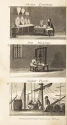 Handlar folk i Regency England