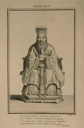 Porträtt av den kinesiske tänkaren och socialfilosofen Konfucius, 1788