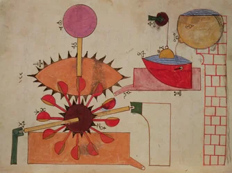 Diagram över ett system för att pumpa vatten in i en bassäng, från Book of Knowledge of Genial Mechanical Devices av Al-Jazari, 1206