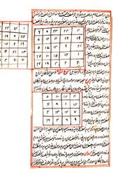 Illustration som visar matematiska diagram, från 1538 års utgåva, av 