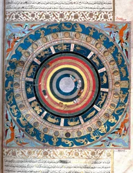 Representation av himlaklotet, med stjärntecken och månindelningar (nakshatra). Miniatyr från manuskriptet "Zubdat al Tawarikh" (Zubdat al Tawarikh) (Creme of Stories) av historikern Seyyid Loqman Ashuri 1538. Turkiskt och islamiskt konstmuseum Ista