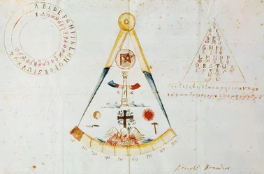 Alfabet och frimurarsymboler, Italien