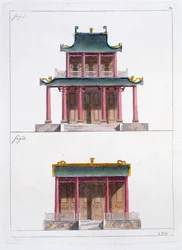 Båggång för Ke Koo Fu i Canton, fram och sida, ca 1820-30-talet