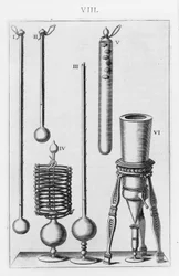 Florentinsk termometer och hygrometer Tallrik från "" Essäer om naturupplevelser gjorda i akademin "" av Lorenzo Magalotti (1637-1712) 1666