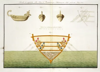 Illustration av en romersk polyrem, plansch 26, klass 5 ur Del I av Nationernas historia, graverad av A. Nani
