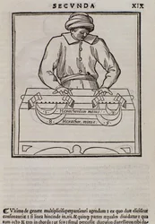 Sida från Musica theorica av Lodovico Fogliani (1475?-1542) (eller Ludovico Foliani) musikteoretiker