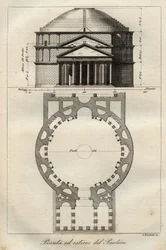 Pantheon i Rom, färdigställt omkring 125 e.Kr. under Hadrianus regering - gravyr ur ”Seder och bruk hos alla världens folk. Eller historien om alla nationers styre, lagar, militärväsen och religion från de äldsta tiderna till våra dagar”