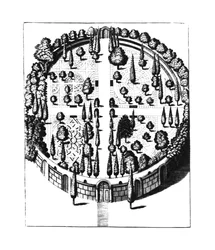 Plan av den botaniska trädgården vid University of Padua, från Gymnasium Patavinum, av Filippo Tomasini, publicerad 1654