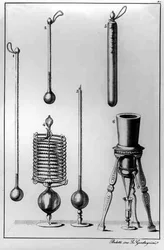 Vetenskapliga instrument, av Bedetti, graverade av Gaetano Guadagnini (1800-1860)