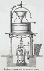 Ångkvarn designad av Giovanni Enrico (1851-1909), gravyr Italien