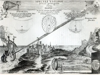 Arkimedes brinnande spegel, illustration från Ars Magna Lucis et Umbrae, av Athanasius Kircher (1601-80) Rom, 1646