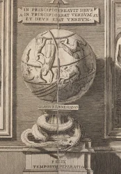 Farnese Globe från Demonstration