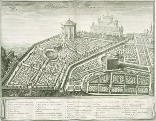 Utsikt över den romerska trädgården, 1772-1784