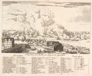 Kompletterande blad till "The Battle of the Nest"