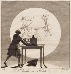 "Kiøbenhavns Skilderie", nr 2