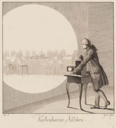 "Kiøbenhavns Skilderie", nr 6