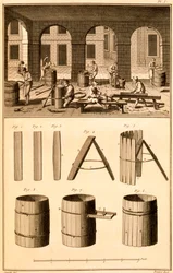 Barrel Making, tryck gjord av Bernard, illustration från 