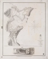Archipeligo, Rhodos I., Port Lindo undersökt av kapten Thomas Graves, HMS 