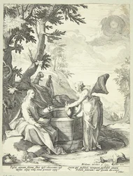 Jesus och den samaritanska kvinnan