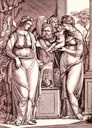 Offer till Priapus