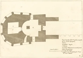 Plan för Heliga gravens kyrka