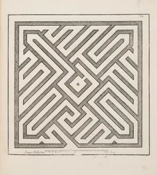 Design för Parterre, från Theatre des Plans et Jardinages, pub.1652 (gravyr)