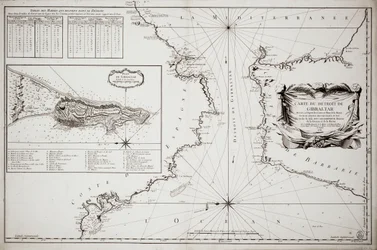 Karta över Gibraltar