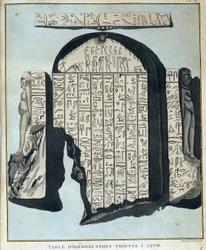 Tabell över hieroglyfer som finns i Axoum (Aksoum) - i "" Resan i Nubien och Abessinien som genomfördes för att upptäcka Nilens källor under åren 1768 till 1772", av James Bruce, vol 1, Paris