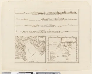 ii. (a) Fyra profiler av kusten vid Terra del Fuego (b) En plan över Success Bay i Strait le Maire (c) Ett diagram över S.E. del av Terra del Fuego, graverad av T. Borven och J. Gibson