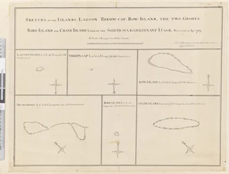 iii. Skisser över öarna Lagoon, Thrum-Cap, Bow-Island, de två grupperna, Bird Island och Chain Island, som ligger i söder, havet... upptäcktes i Apl 1769