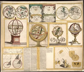 Samling med nio bilder som innehåller astronomiska instrument, himlakort och en världskarta. LOC 2013593153
