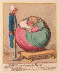 En sfär som projicerar mot ett plan, pub. 1792 (handfärgad gravyr)