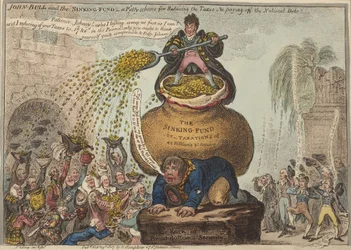 John Bull och amorteringsfonden