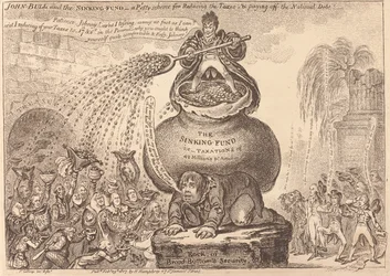 John Bull och amorteringsfonden