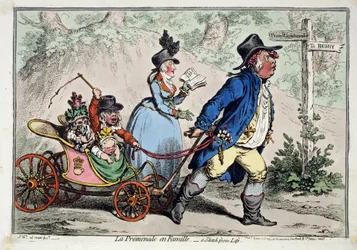 ""The Family Walk"" Karikatyrporträtt av en engelsk borgerlig familj. Teckning och akvarell av James Gillray (1757-1815) 1797 Pushkin Museum, Moskva