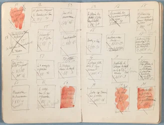 Sidor från ett album med Sketches for The Life of Our Lord Jesus Christ, sent 1880-tal (grafit och tvätt på papper)