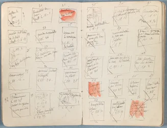 Sider fra et album med Sketches for The Life of Our Lord Jesus Christ, slutningen af 1880
