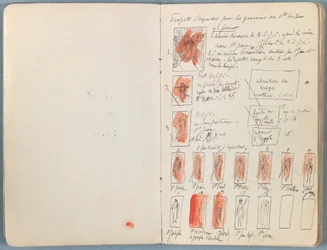 Sidor från ett album med Sketches for The Life of Our Lord Jesus Christ, sent 1880-tal (grafit och tvätt på papper)