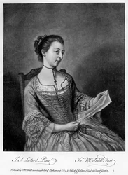 Miss Lewis, 1754 1905.