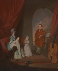 Familjegrupp