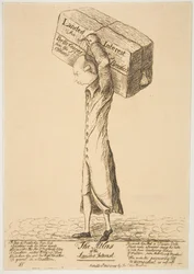 The Atlas of the Landed Interest, 18 februari 1784.