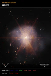 Arp 220 (NIRCam och MIRI Compass-bild)