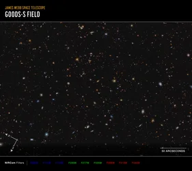 JWST Advanced Deep Extragalactic Survey (NIRCam Compass Image)