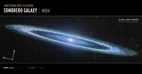 Sombrero-galaxen (bild tagen med MIRI Compass)
